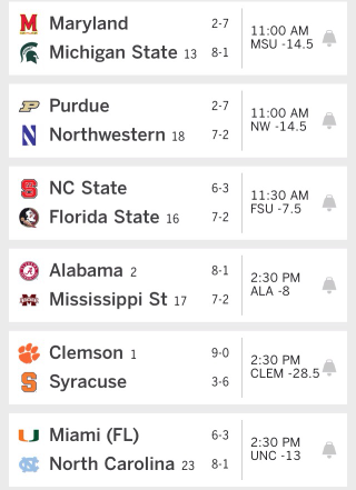 Illustration for article titled Saturday College Football Thread